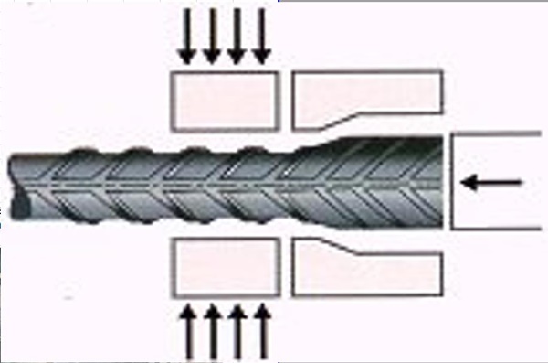 Upset forging the end of rebar 